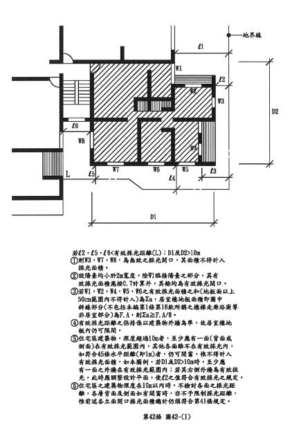 無窗戶居室定義|建築技術規則建築設計施工編§87 相關法條